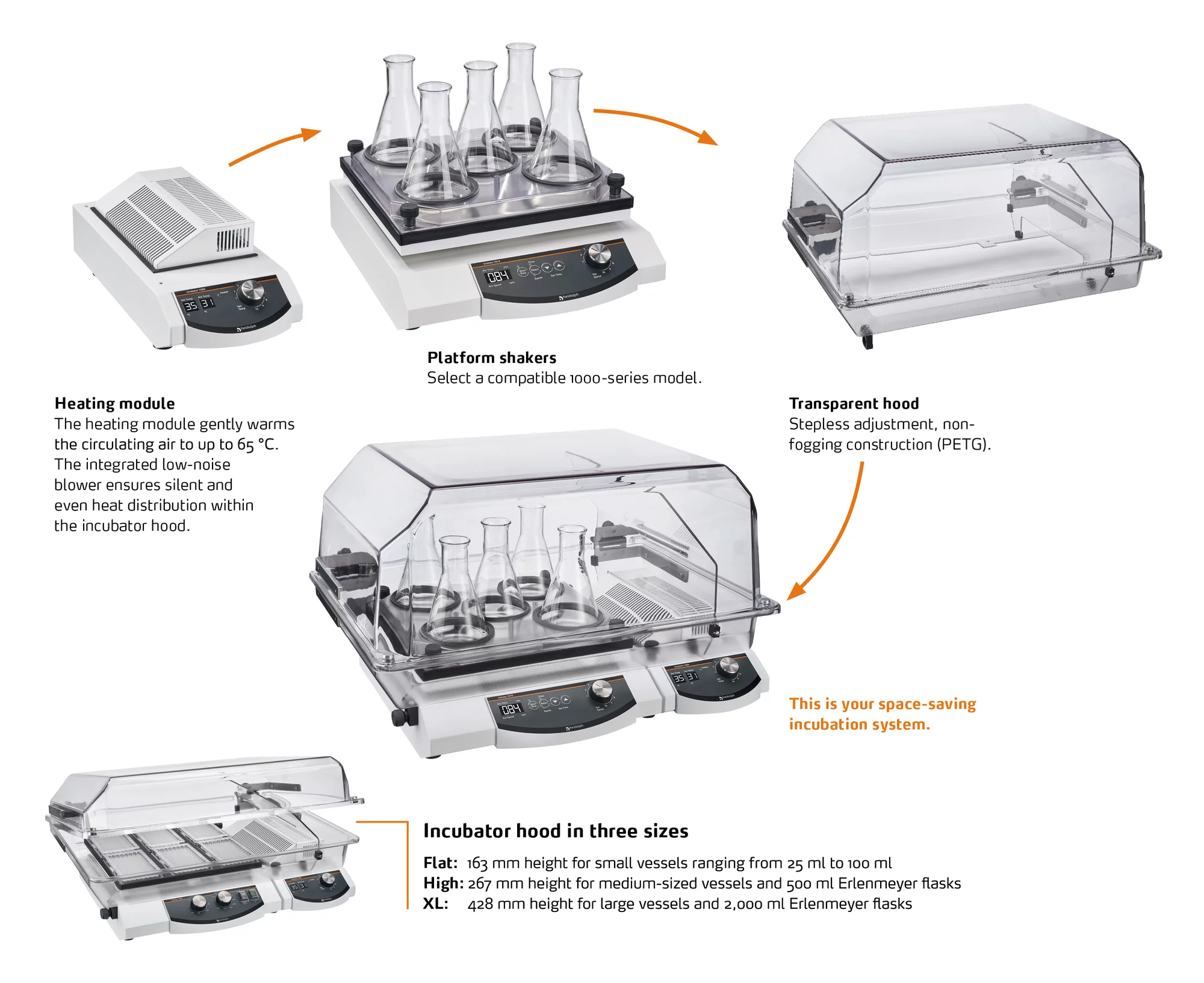 Heidolph Instruments Incubator 1000